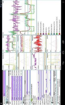 Remote System Monitor截图