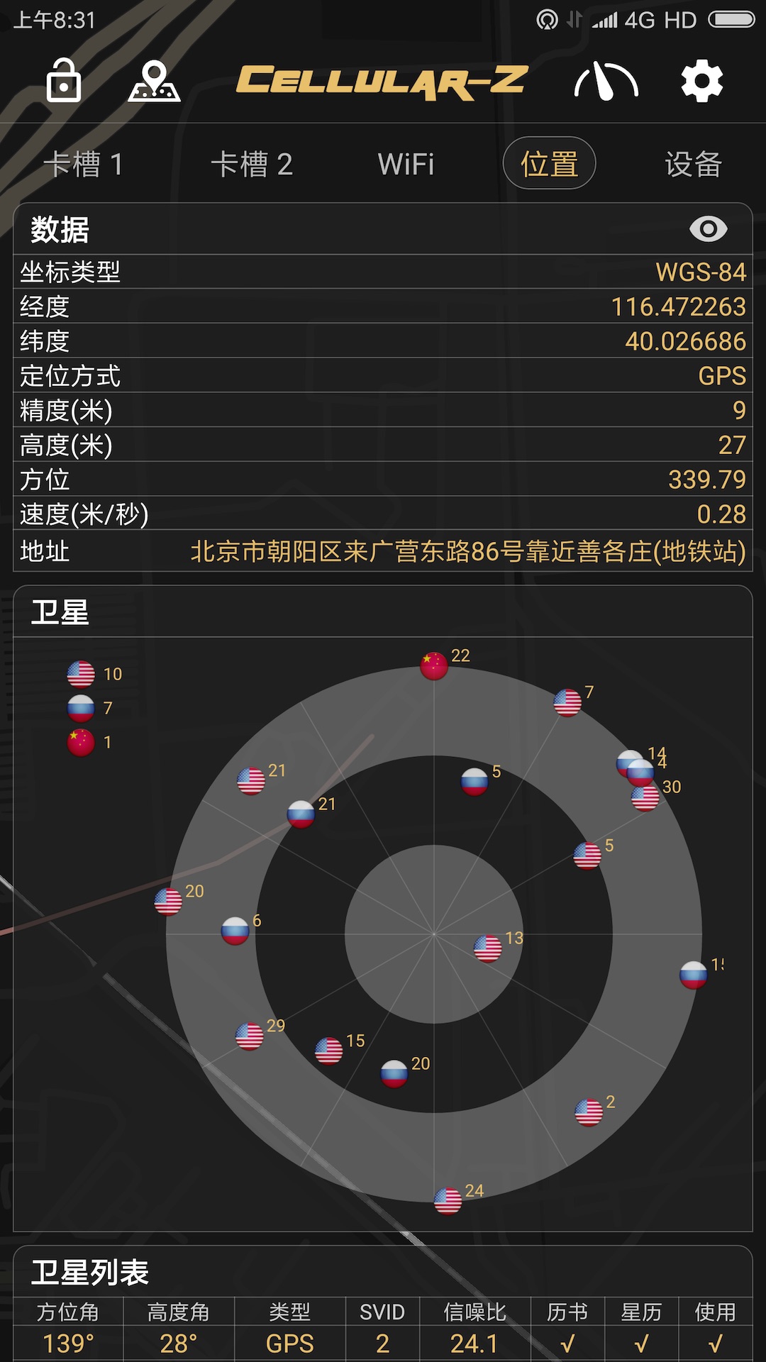 探索细胞世界的奥秘，Cellular的深度解析