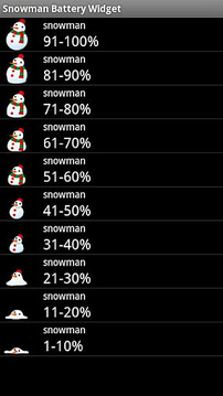 Snowman Widget截图