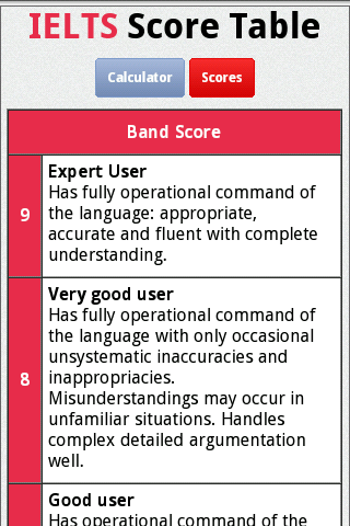 IELTS Score Calculator截图5