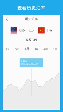 匯率換算截圖