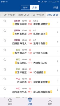 球半截圖
