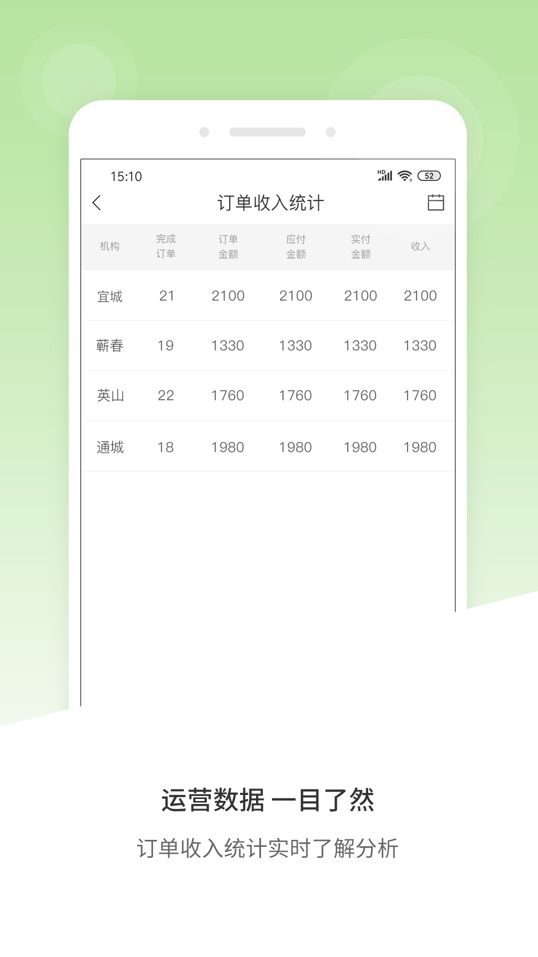 风韵合作版移动管理端截图3