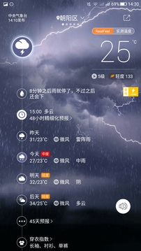 中國天氣截圖