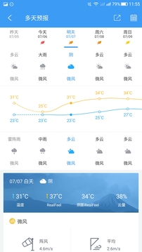 中國天氣截圖