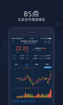股票決策寶截圖