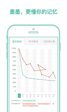 墨墨背單詞截圖