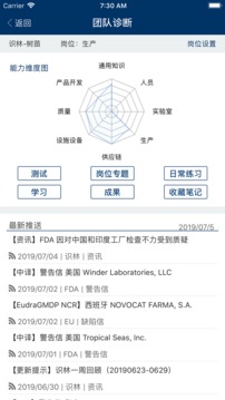 識林截圖