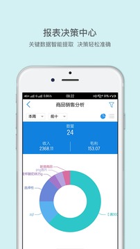 來肯云商截圖