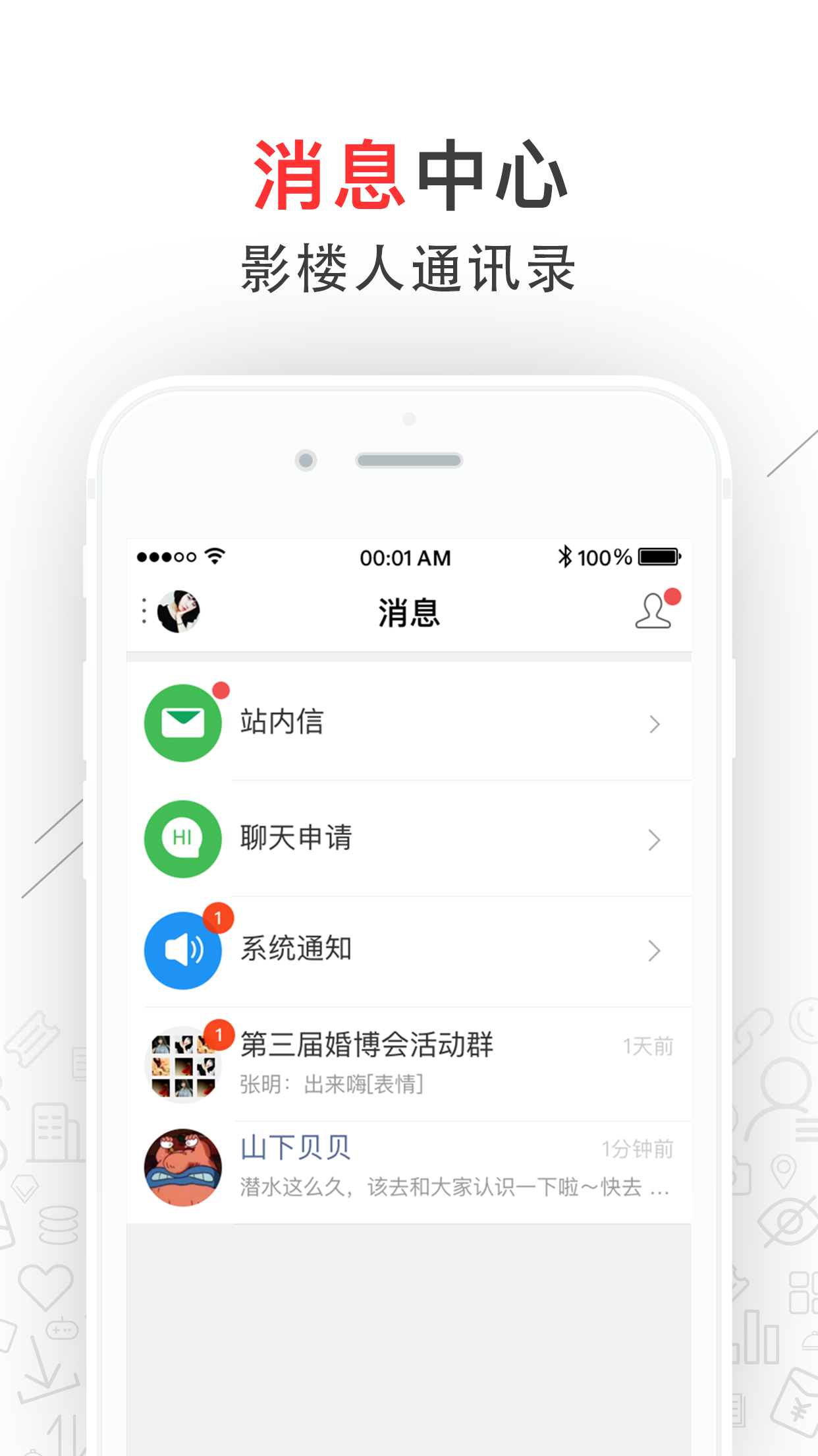 影楼从业者截图5