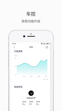 蔚來截圖