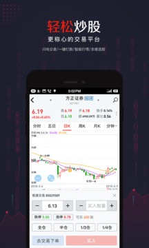 方正證券小方截圖