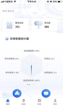 指尖上的環(huán)保截圖