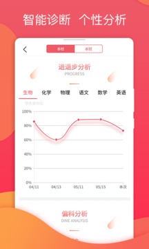 七天學(xué)堂截圖