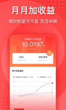 利得基金截圖