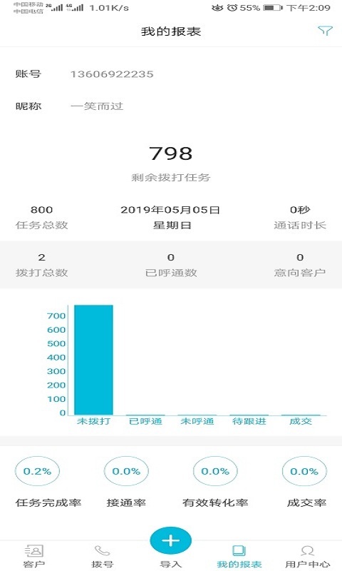 电销助手速拨截图5