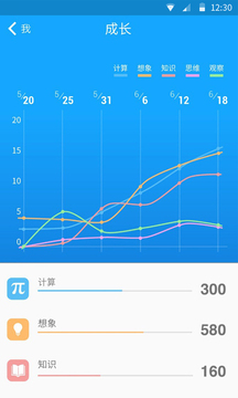 33IQ截圖