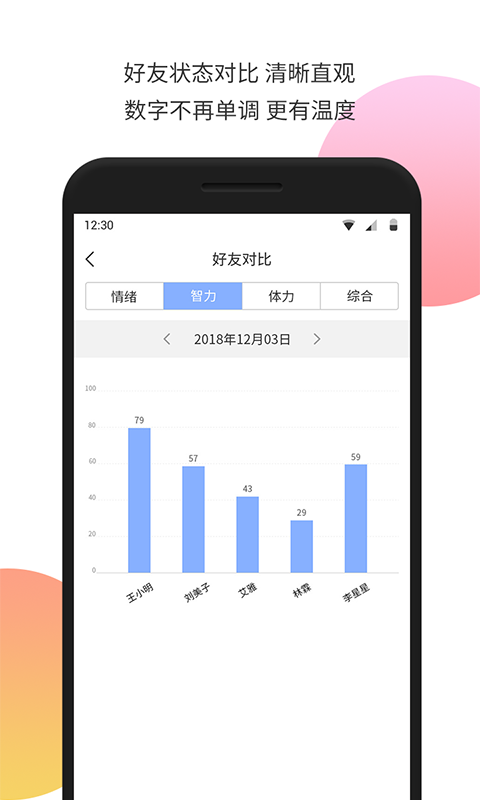 生物钟v5.15截图4