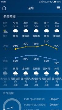 本地天氣預(yù)報(bào)截圖