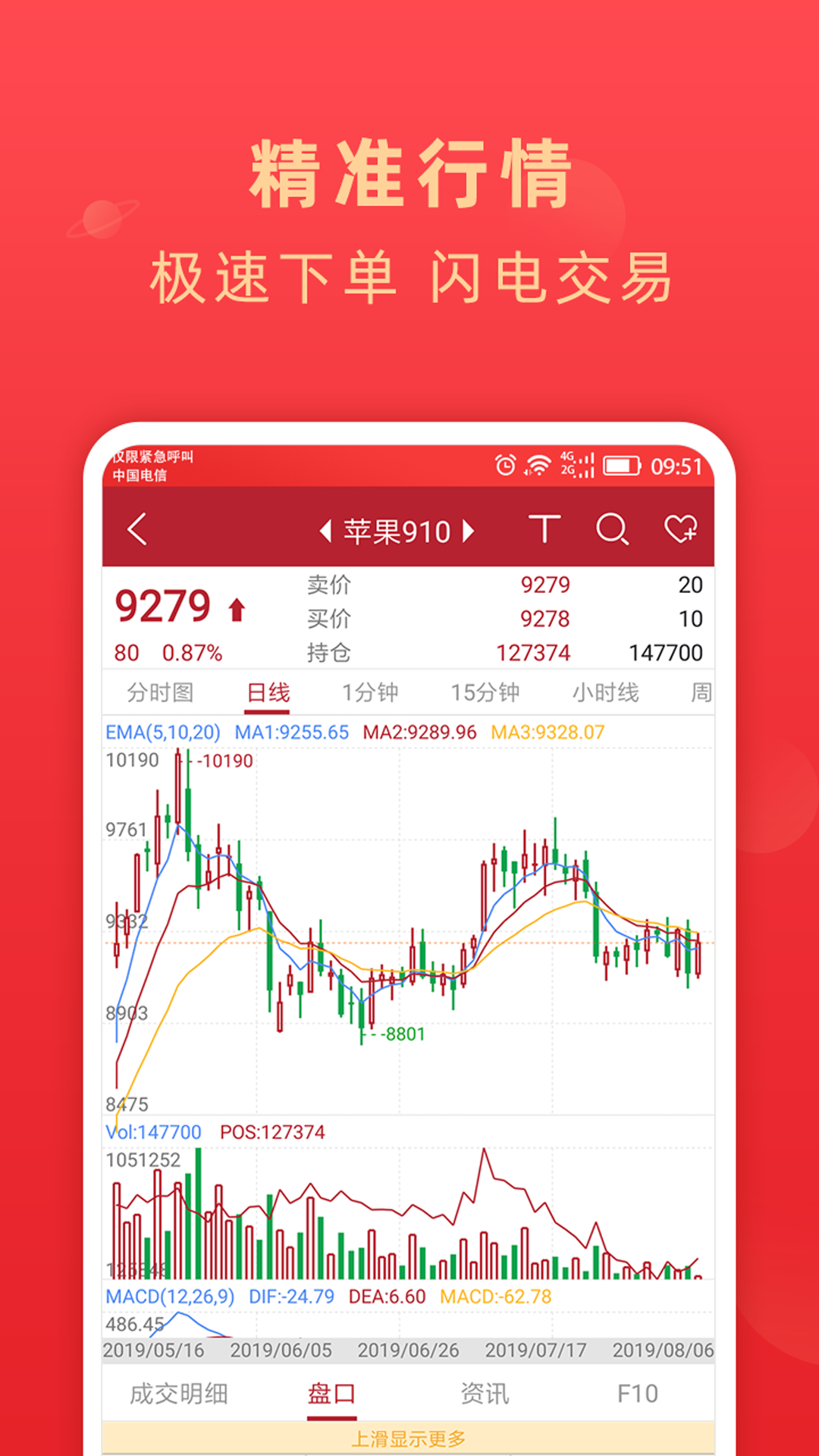 银河期货开户交易v2.1.38截图4