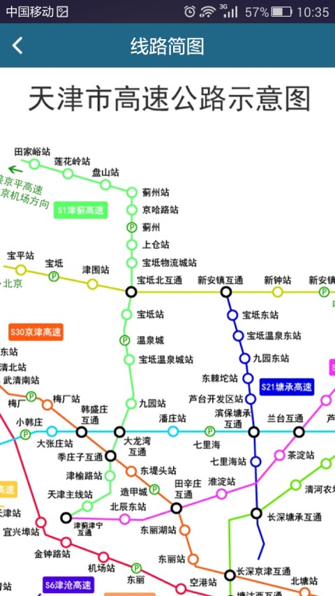 天津高速通截图3