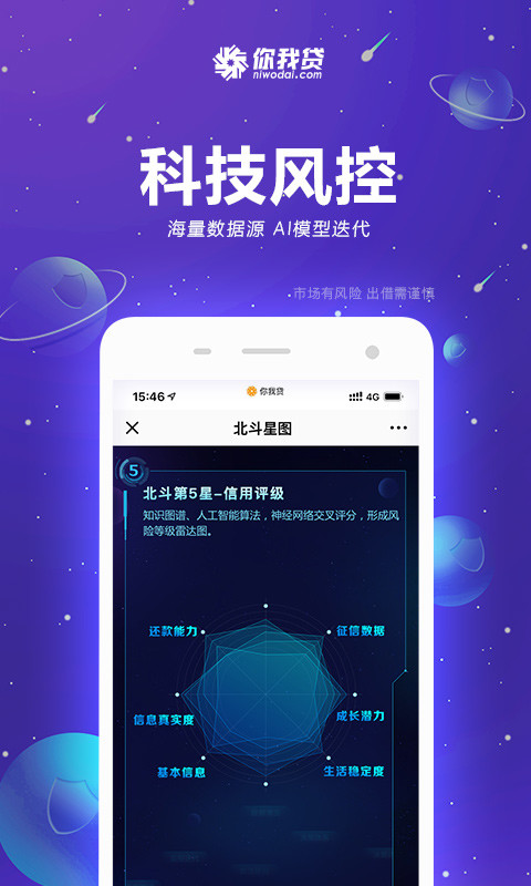 你我贷v6.8.9截图3