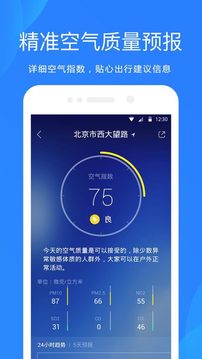 天氣預報截圖
