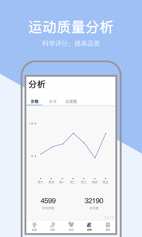 运动健康计步器v1.0.3截图2