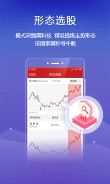 錢龍手機版證券分析軟件截圖