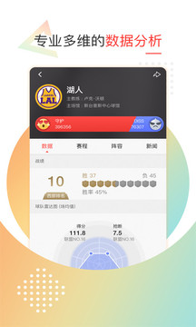 新浪體育截圖