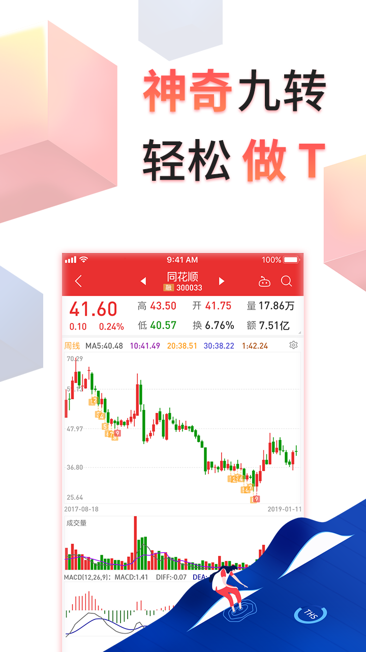 同花顺炒股票v9.84.03截图3