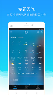 我的都市天气v5.4.4截图2