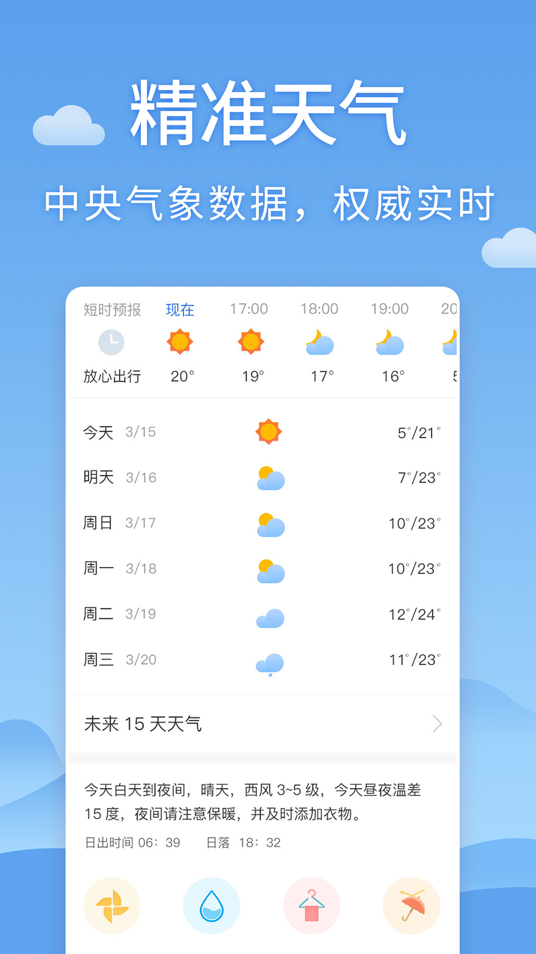 天氣預報截圖預覽