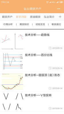 期货开户截图4