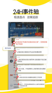 搜狐新聞截圖