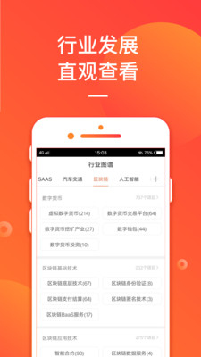 IT桔子vV6.9.0截图2