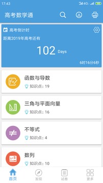 高考數(shù)學通截圖