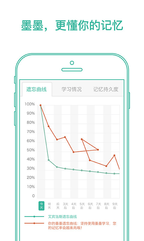 墨墨背单词v3.6.61截图1