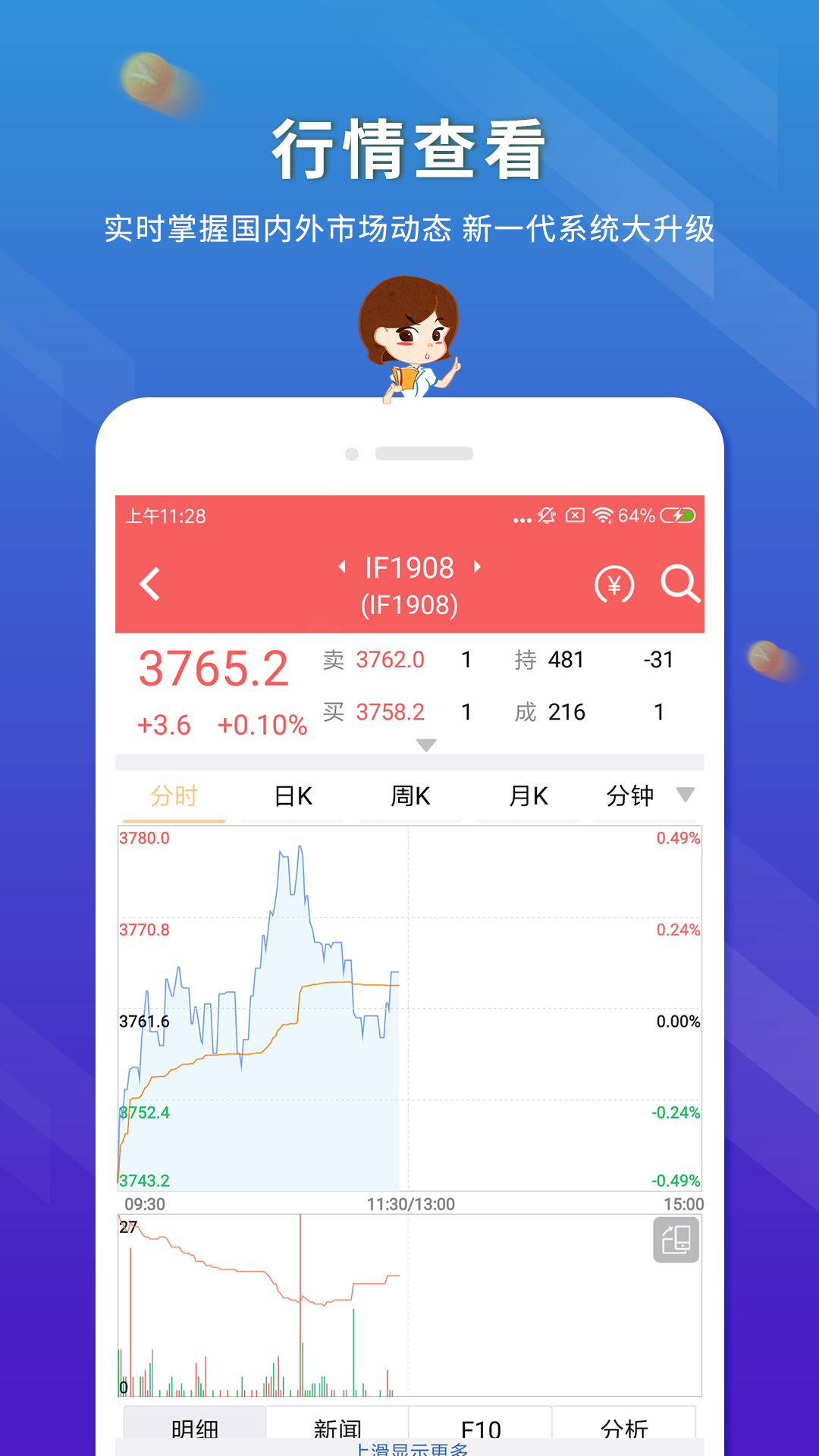 东航金融v7.0.50截图4