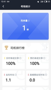呼我司機市內(nèi)版截圖