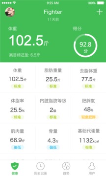 天天輕截圖