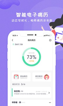 咚咚腫瘤科 - 略勝一籌的學(xué)習(xí)社區(qū)截圖