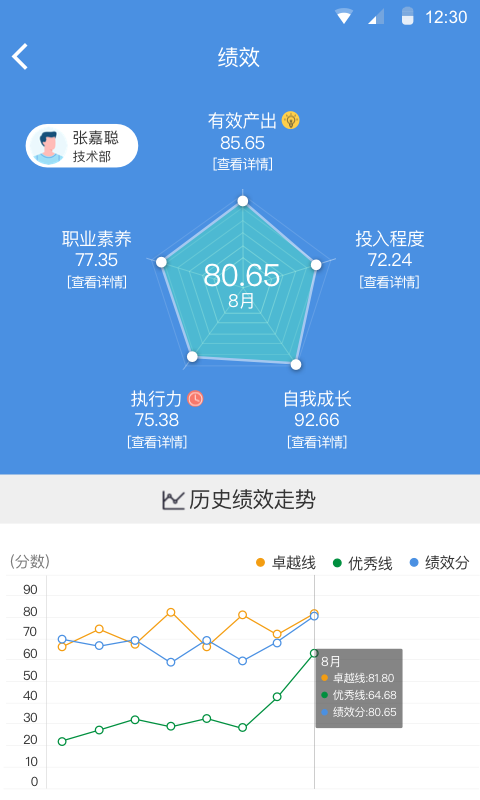 大管加v3.8.2截图4