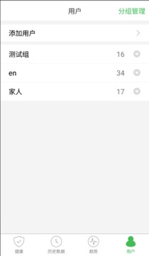 天天輕截圖