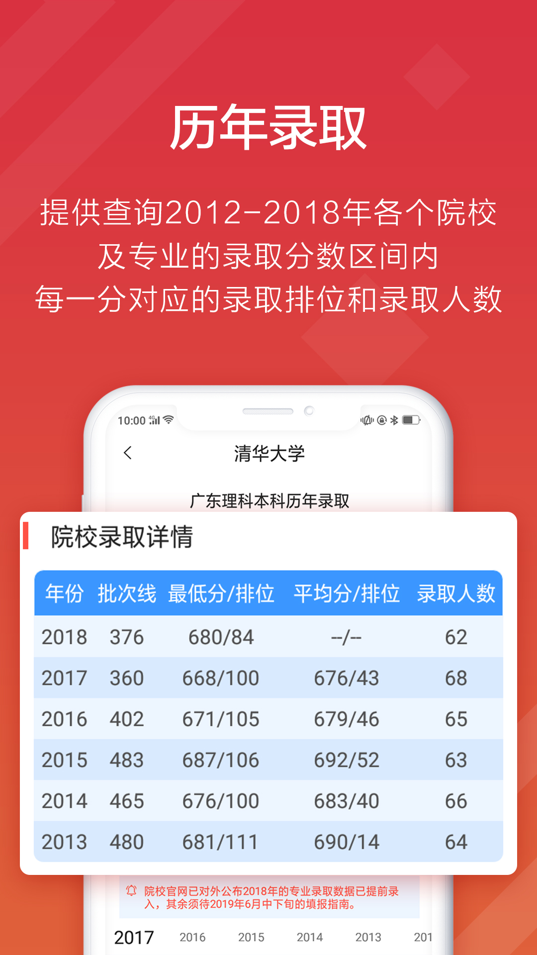 高考e志愿v5.0.0截图4