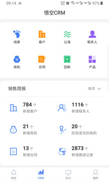 悟空CRM截图