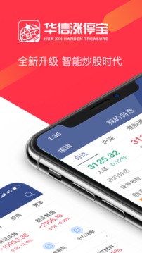 漲停寶截圖