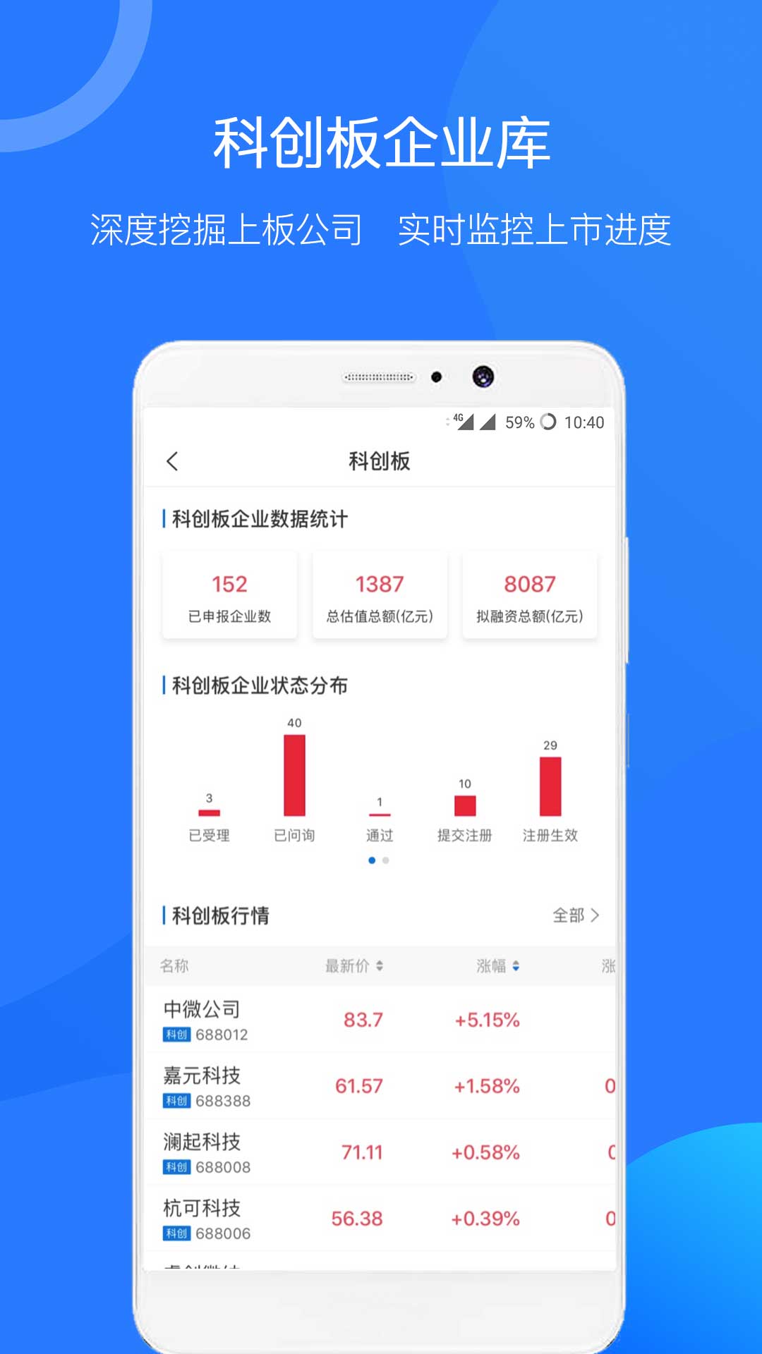 企名片v5.2.0截图4