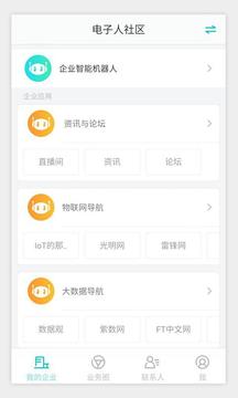 電子人截圖