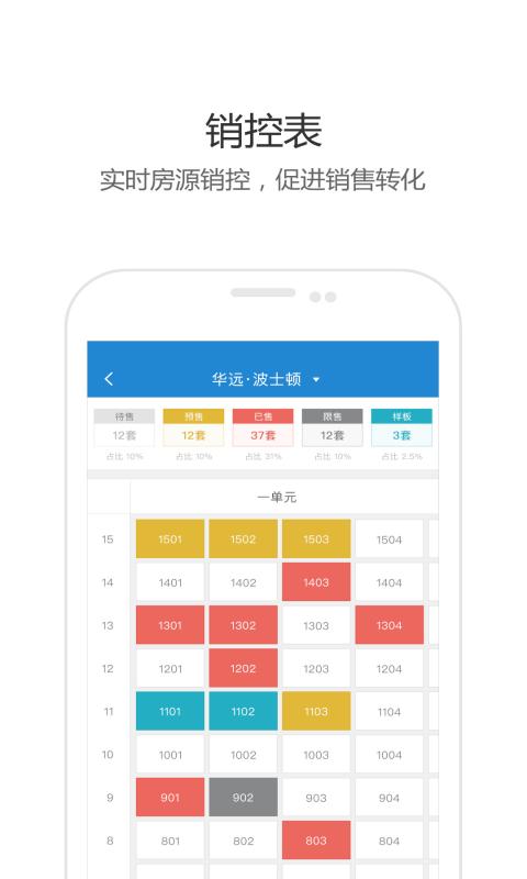 销冠新房截图3